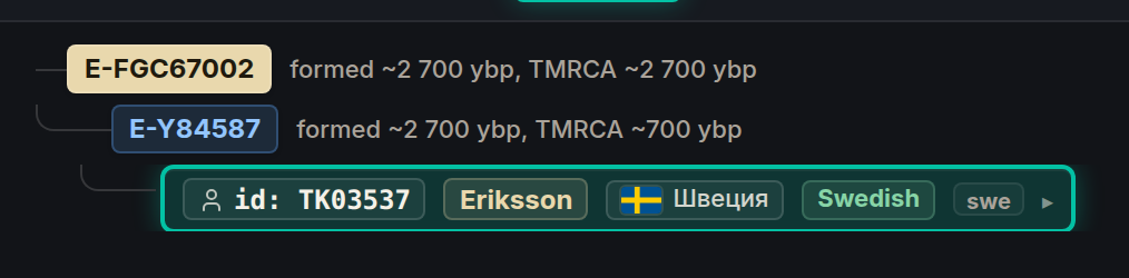 YTree E-FGC67002
