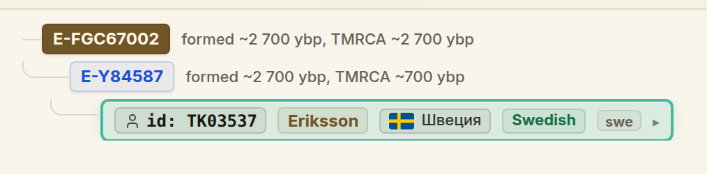 YTree E-FGC67002