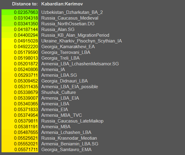 Opera Снимок_2026-05-25_153728_vahaduo.github.io.png