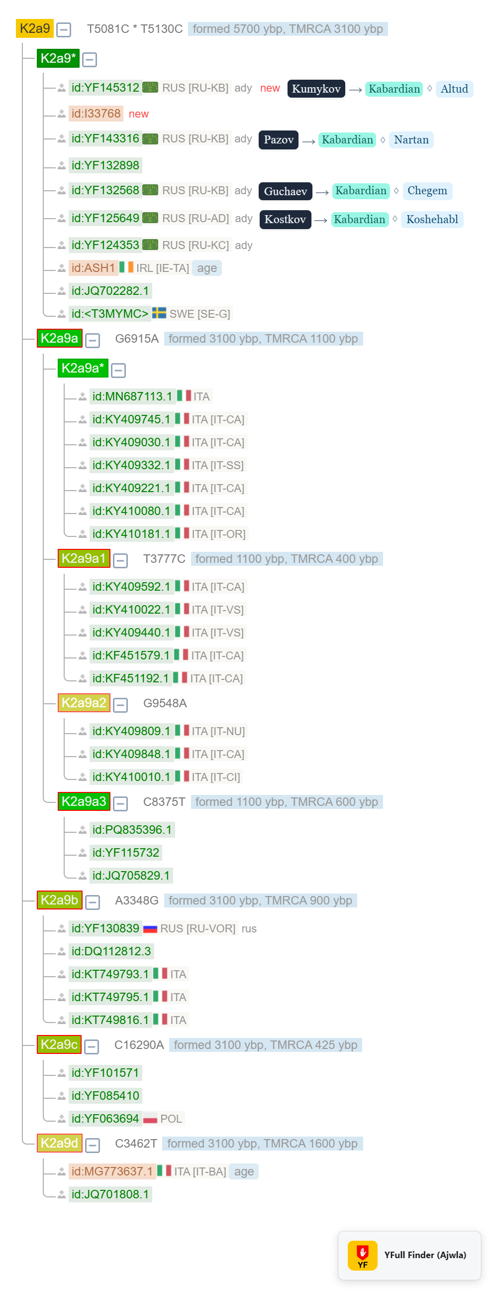 yfull-screenshot-20260601T162318.png