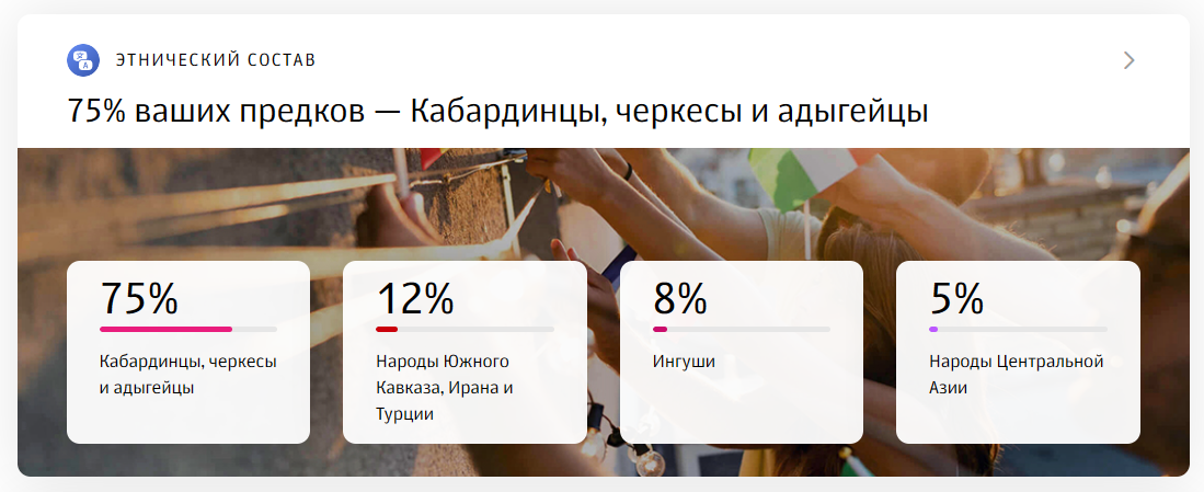 Opera Снимок_2026-06-03_201309_lk.genotek.ru.png