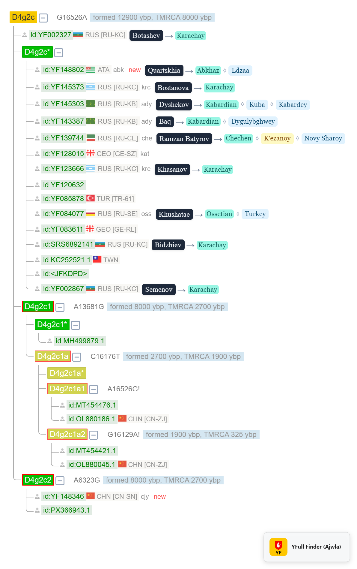 yfull-screenshot-20260926T185431.png