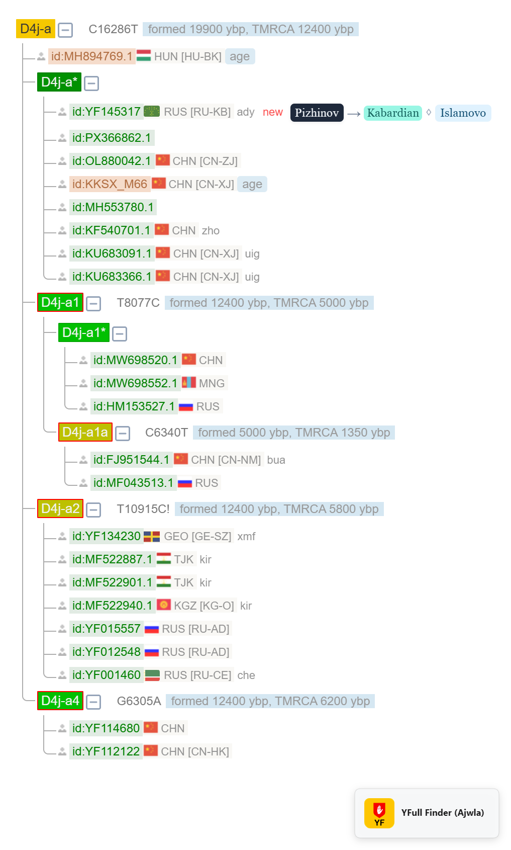 yfull-screenshot-20260531T194738.png