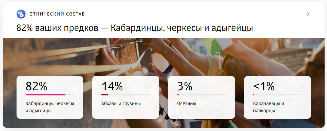 Opera Снимок_2026-05-29_224036_lk.genotek.ru.png