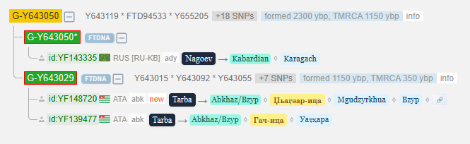 Opera Снимок_2026-09-27_172828_www.yfull.com.png