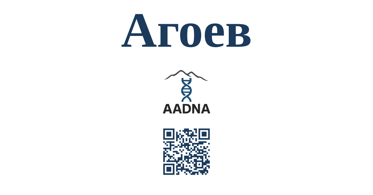 Превью результата Агоев