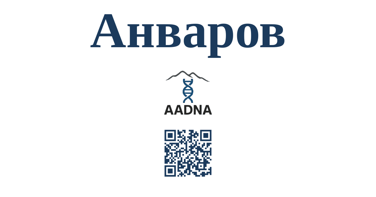 Превью результата Анваров