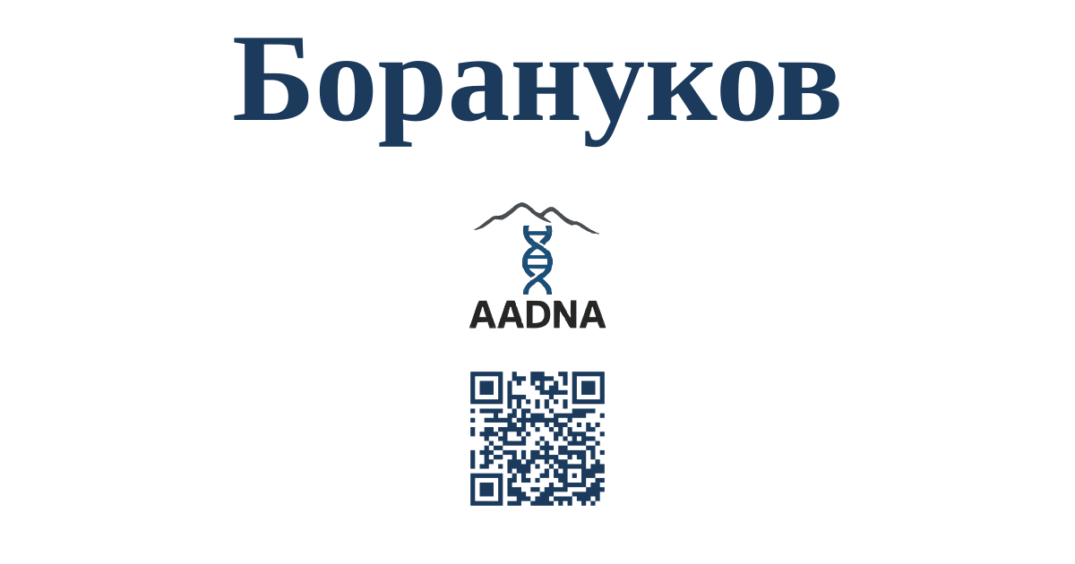 Превью результата Борануков