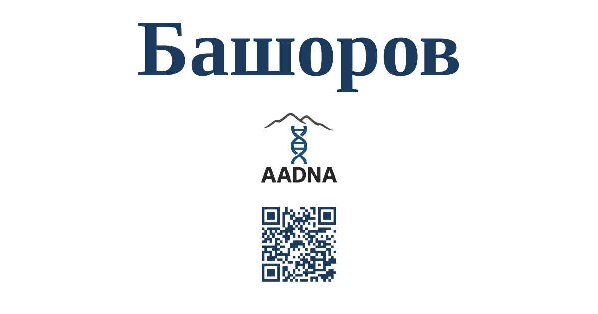 Превью результата Башоров