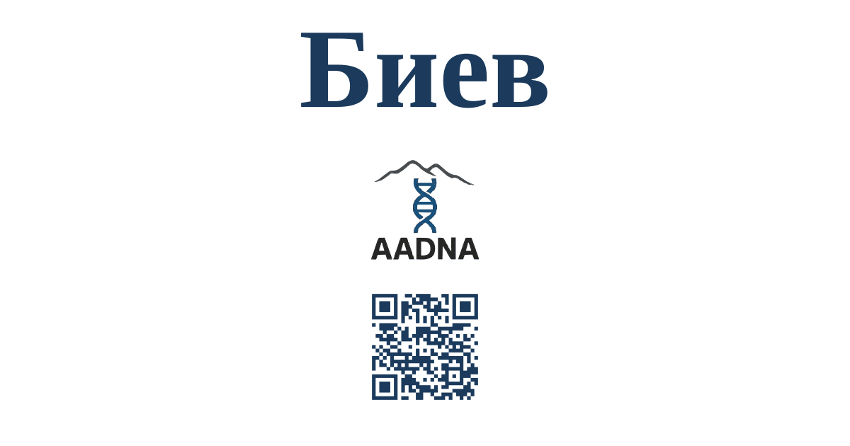 Превью результата Биев