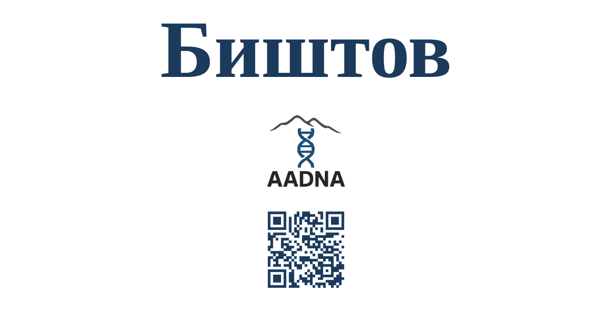 Превью результата Биштов