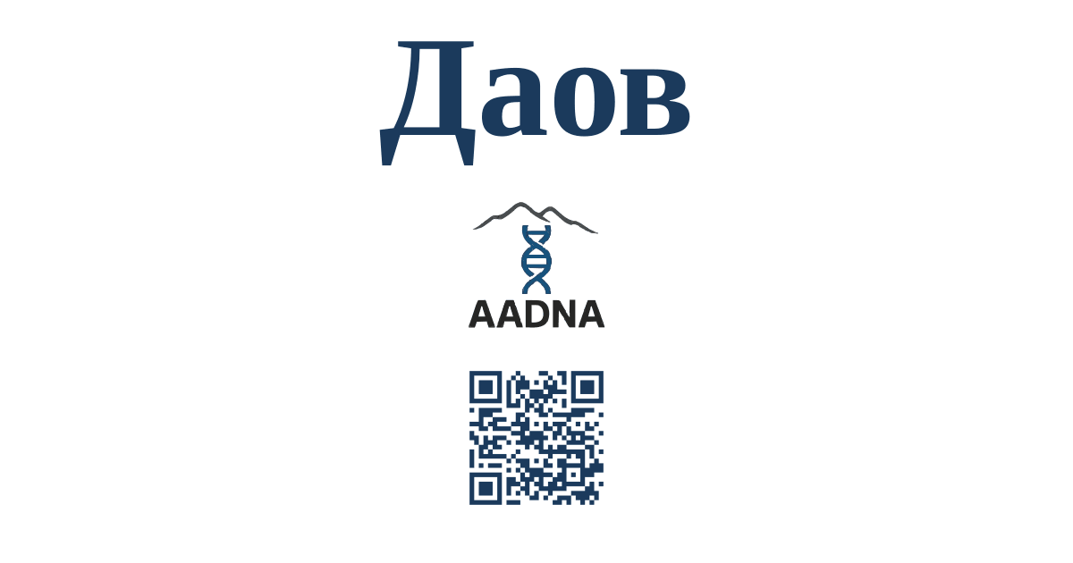 Превью результата Даов