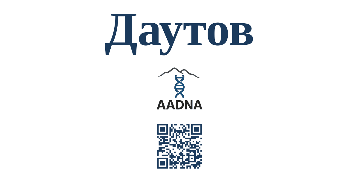 Превью результата Даутов