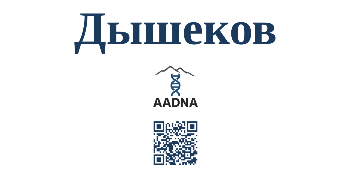Превью результата Дышеков