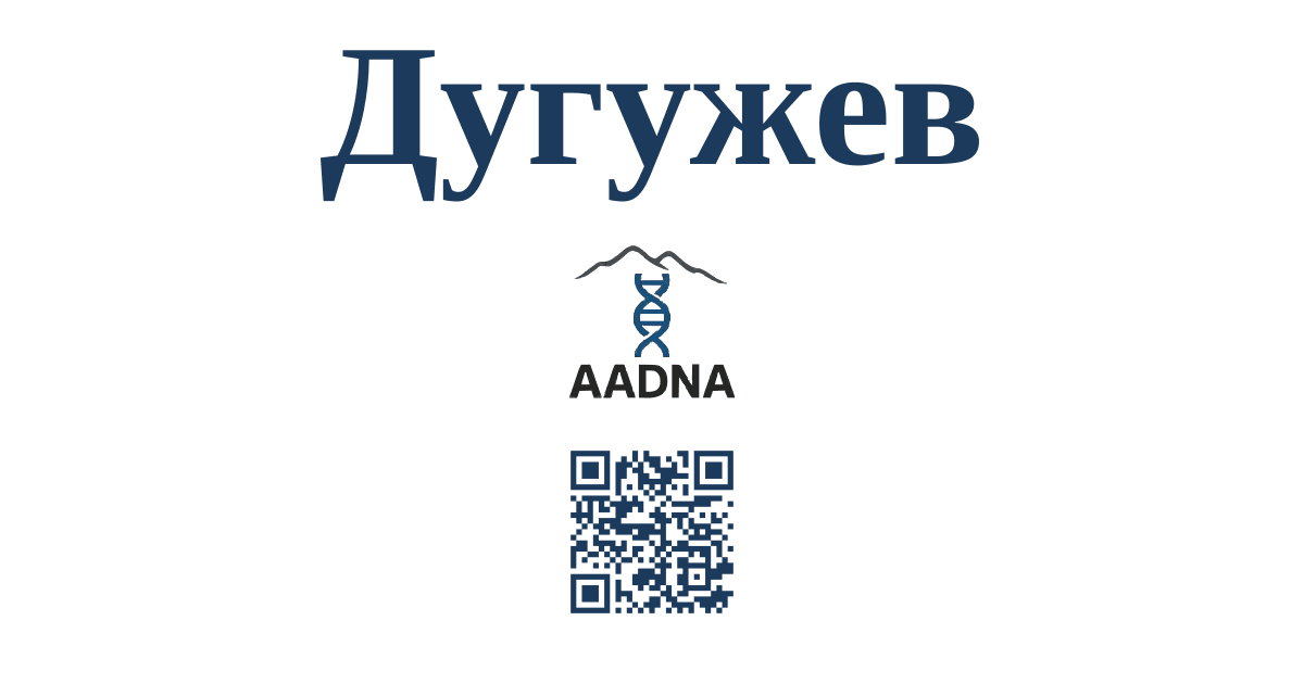 Превью результата Дугужев