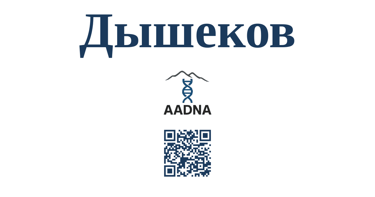 Превью результата Дышеков