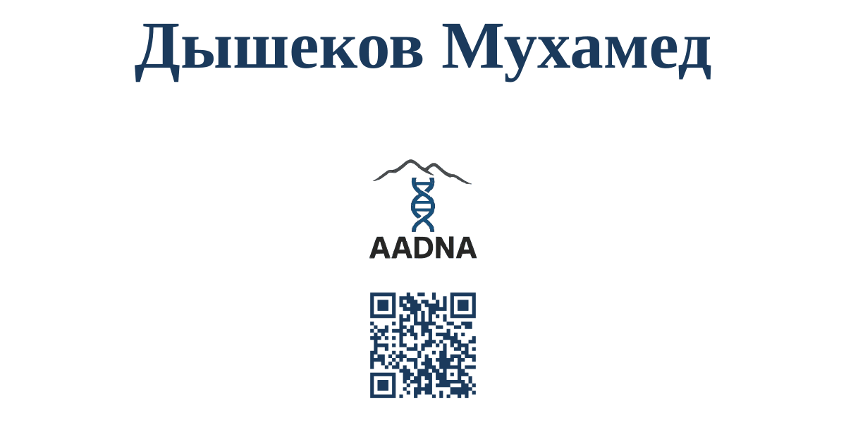 Дышеков Мухамед