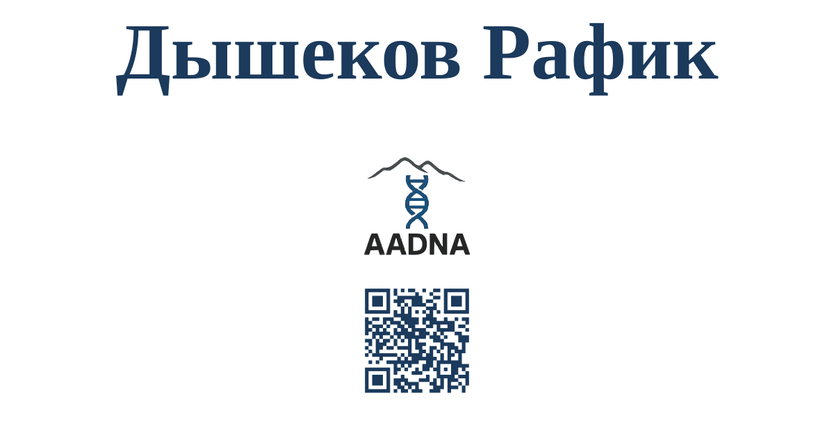 Превью результата Дышеков Рафик