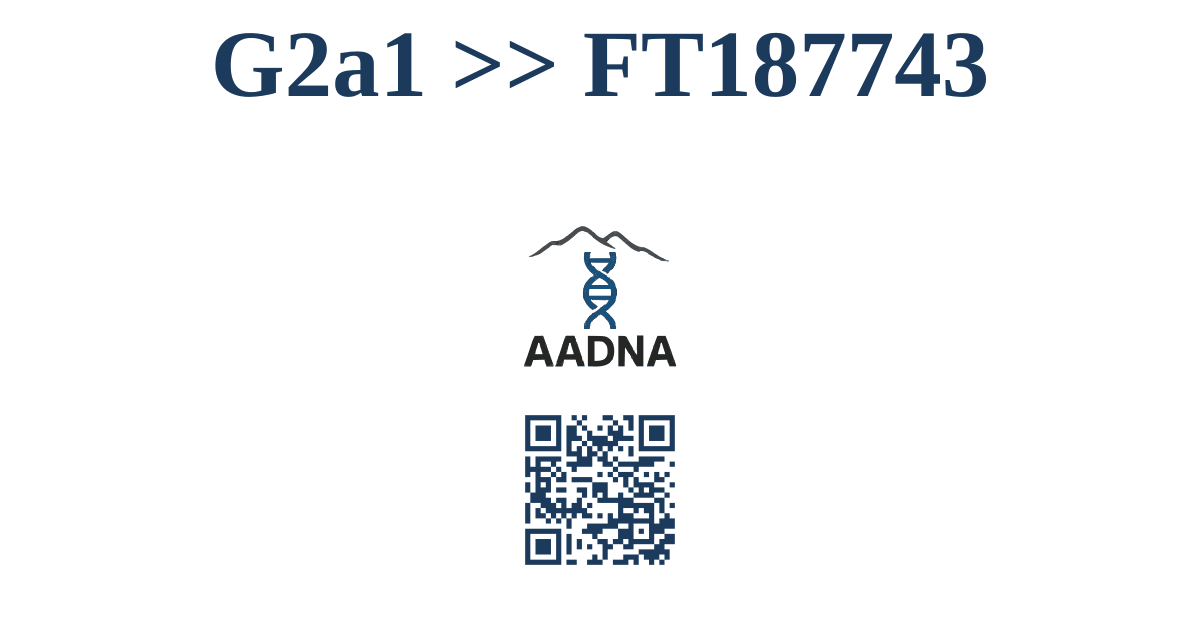 G2a1 &ampgt;&ampgt; FT187743