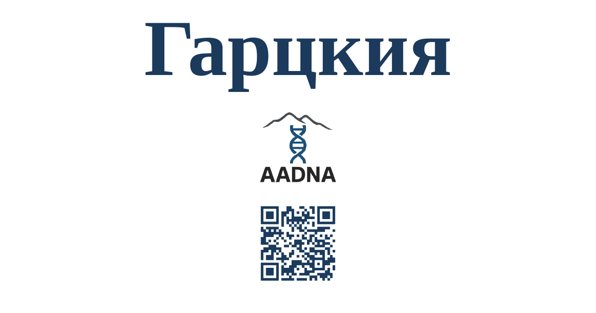 Превью результата Гарцкия