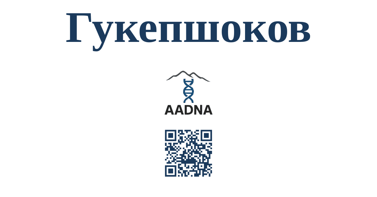 Превью результата Гукепшоков