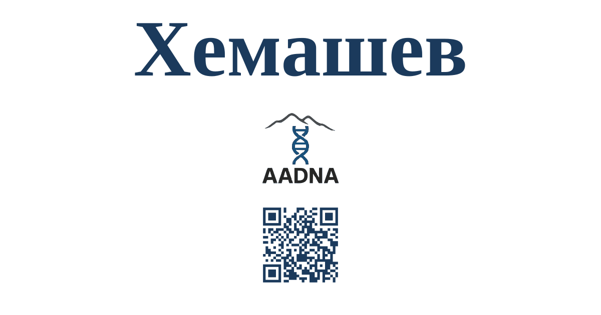 Превью результата Хемашев