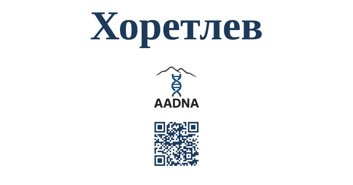 Превью результата Хоретлев