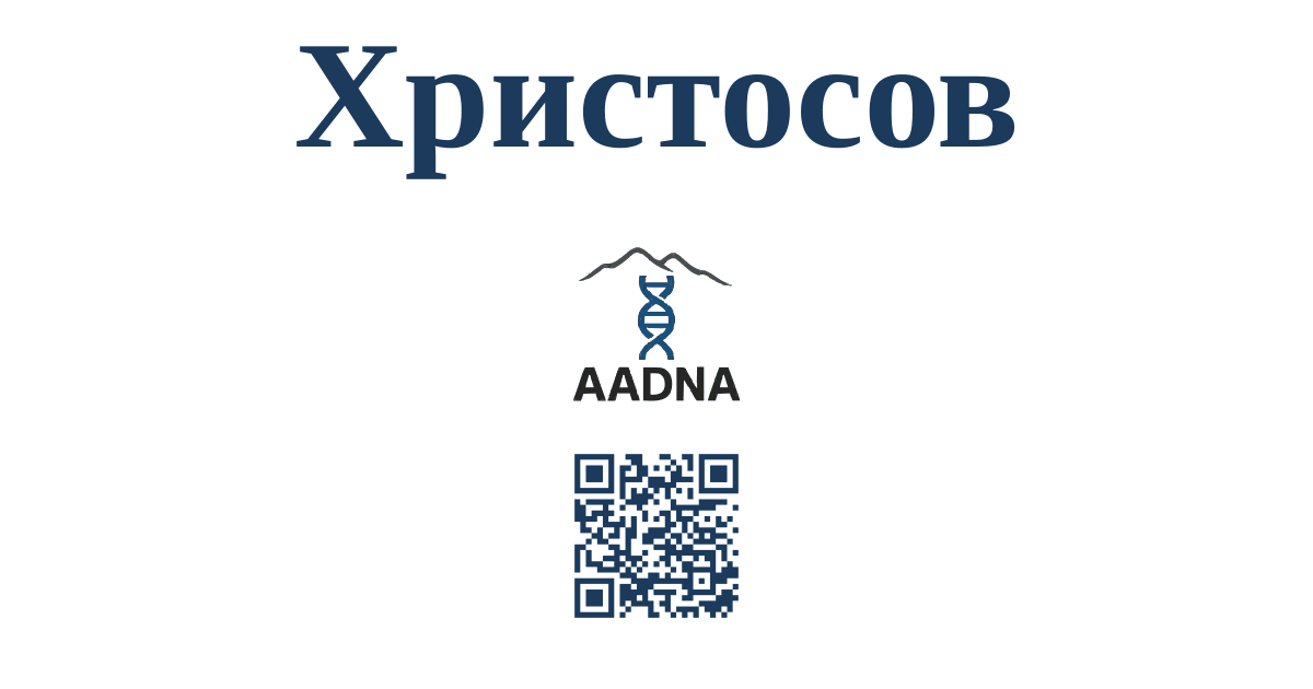 Превью результата Христосов