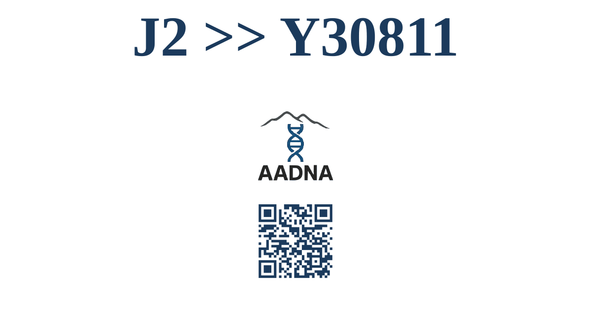 J2 &ampgt;&ampgt; Y30811