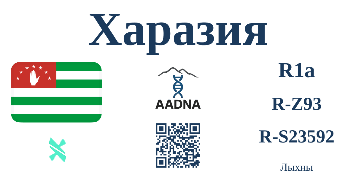Харазия