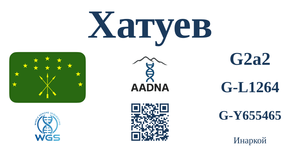 Превью результата Хатуев