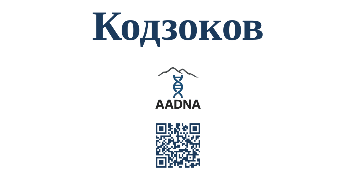 Превью результата Кодзоков