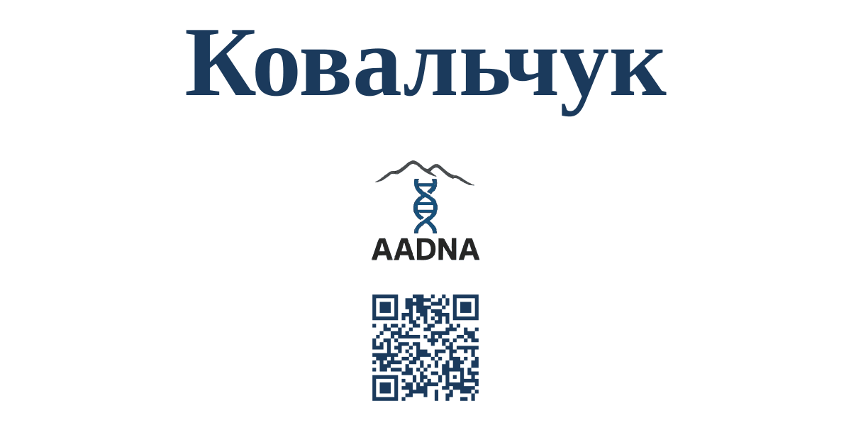Превью результата Ковальчук
