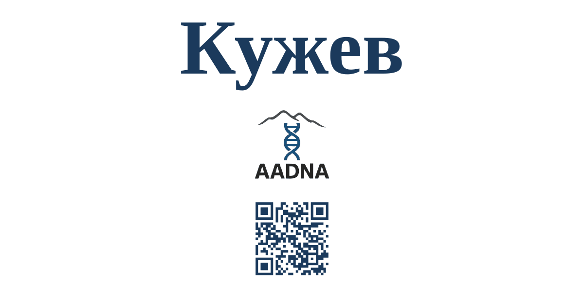 Превью результата Кужев