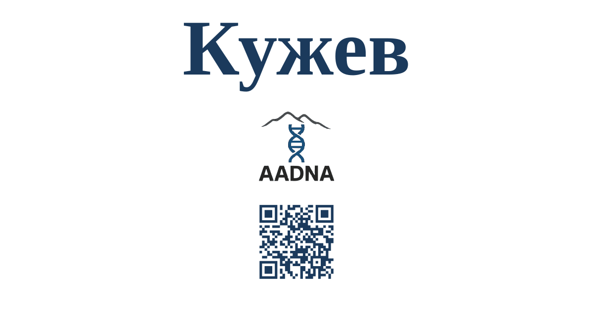 Превью результата Кужев