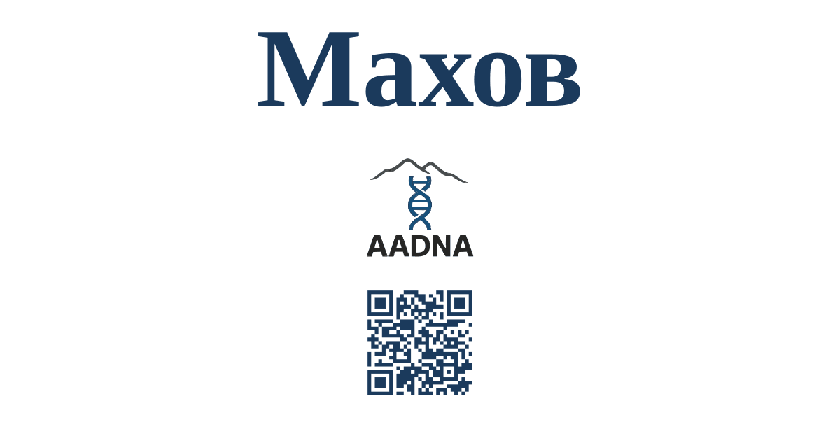 Превью результата Махов