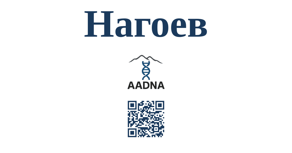 Превью результата Нагоев