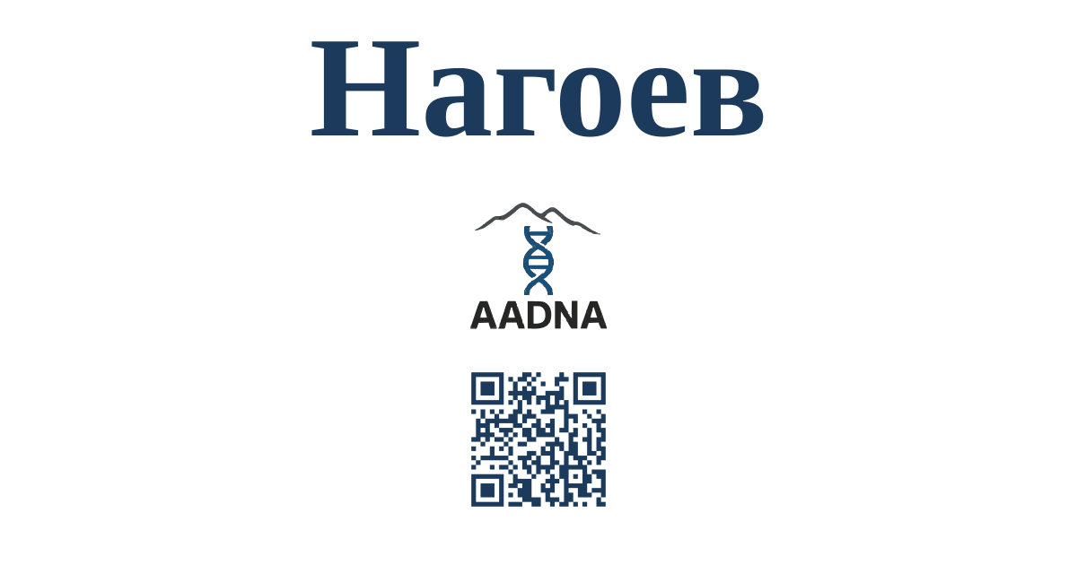 Превью результата Нагоев