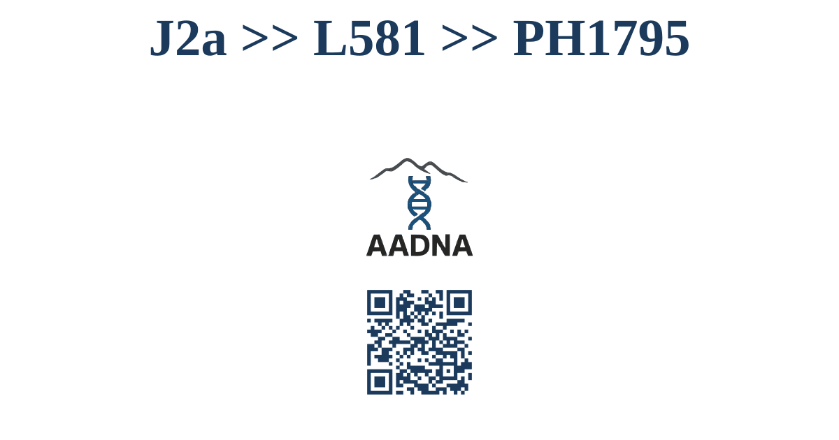 J2a &ampgt;&ampgt; L581 &ampgt;&ampgt; PH1795