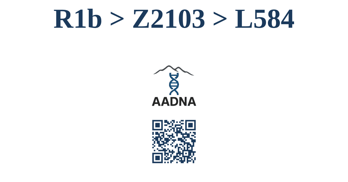 R1b &ampgt; Z2103 &ampgt; L584