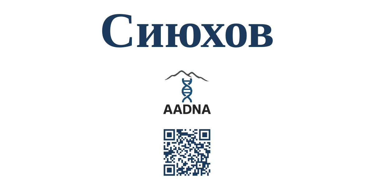 Превью результата Сиюхов