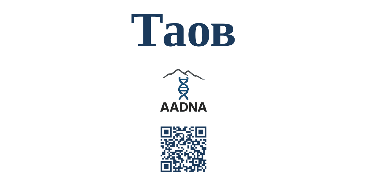 Превью результата Таов