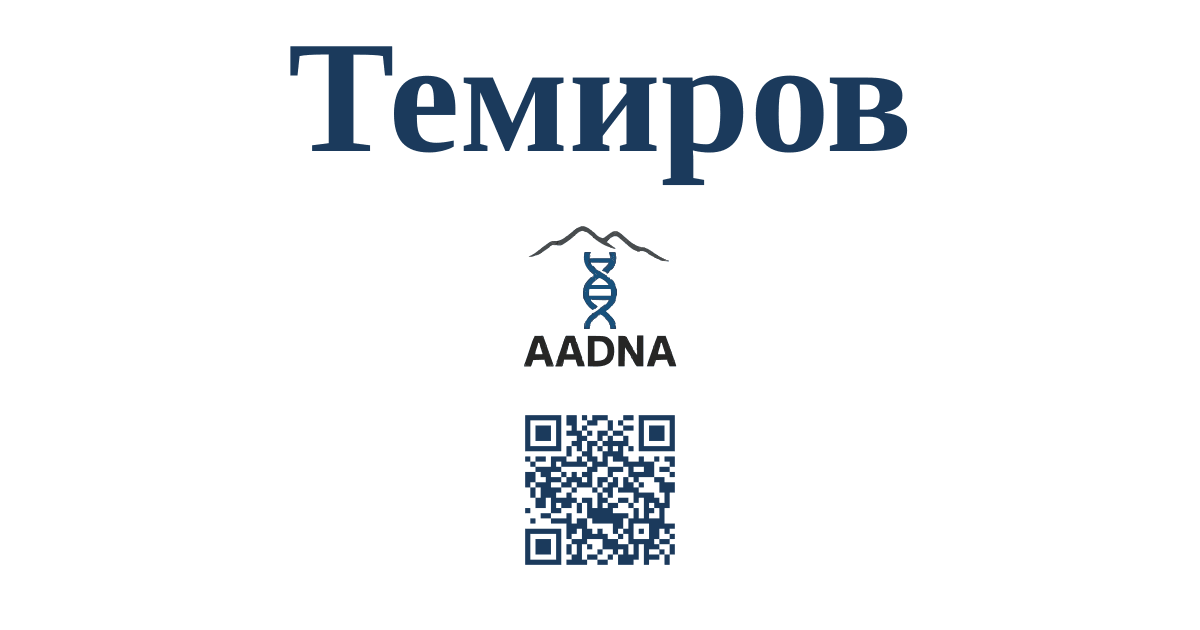 Превью результата Темиров