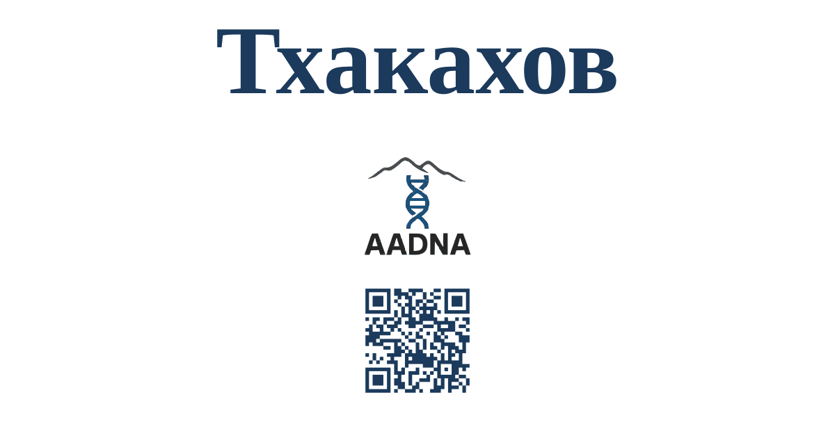 Превью результата Тхакахов