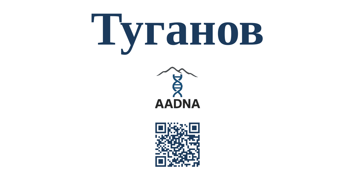 Превью результата Туганов