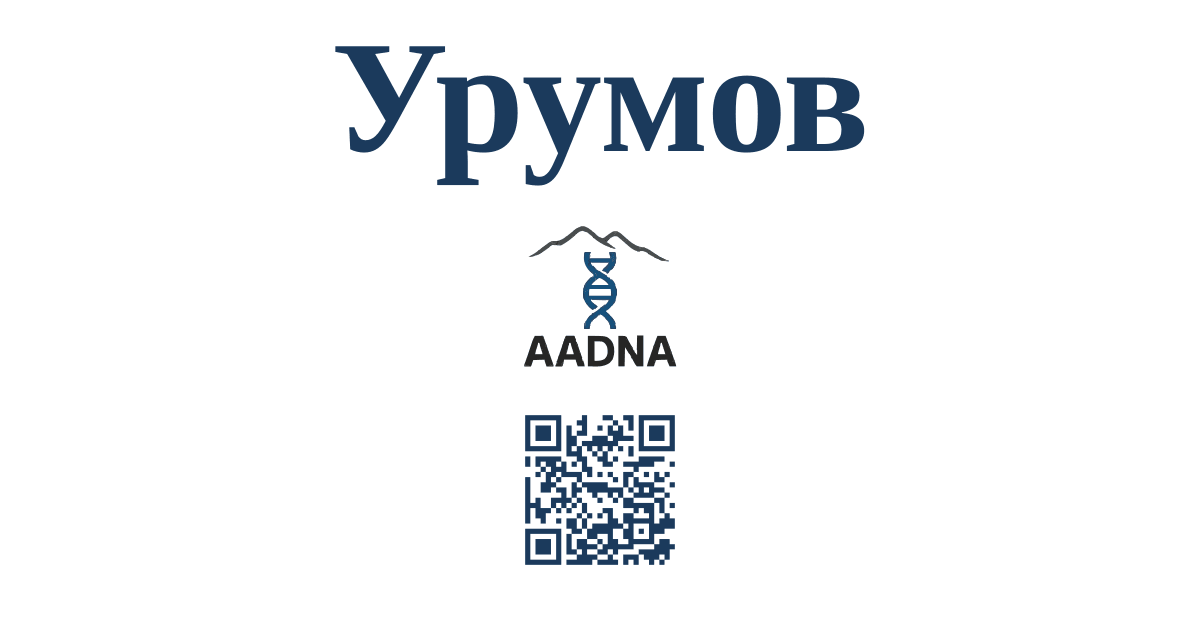 Превью результата Урумов