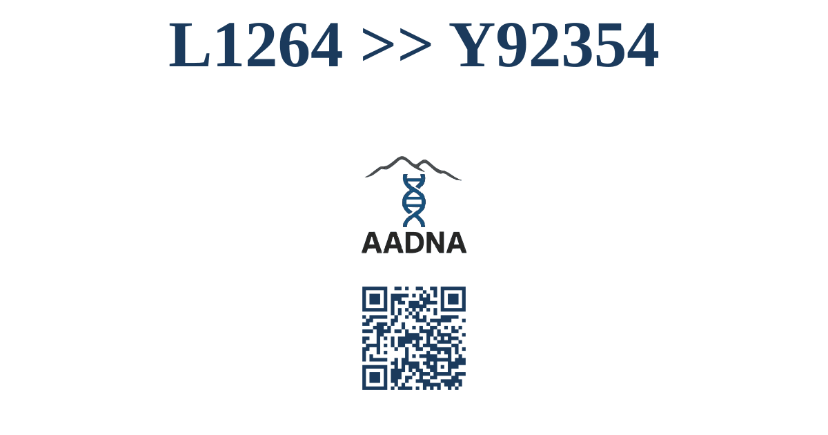 L1264 &ampgt;&ampgt; Y92354