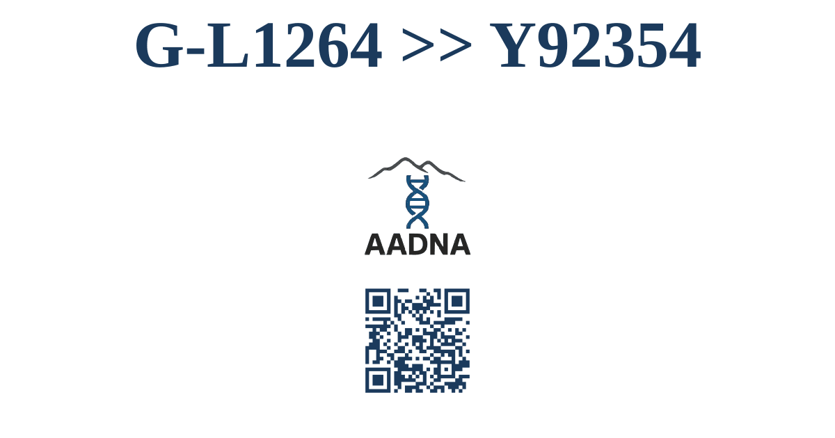 G-L1264 &ampgt;&ampgt;  Y92354