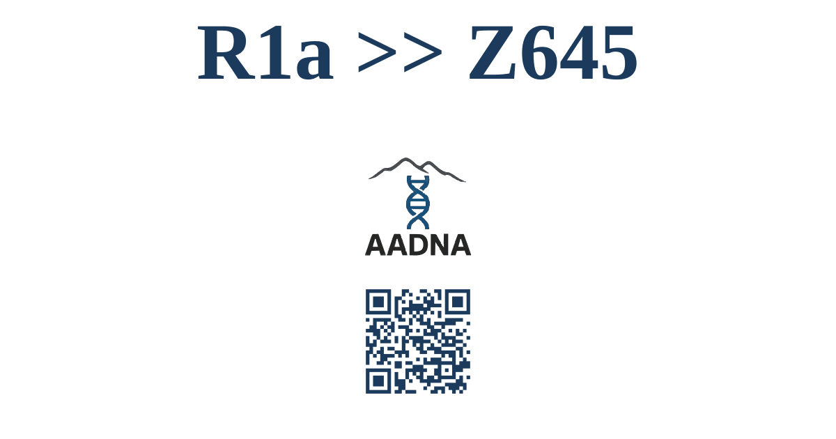 R1a &ampgt;&ampgt; Z645